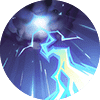 Thunder’s Wrath